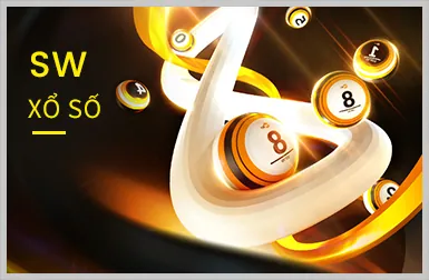 Game slot theo chủ đề tại Wstar77
