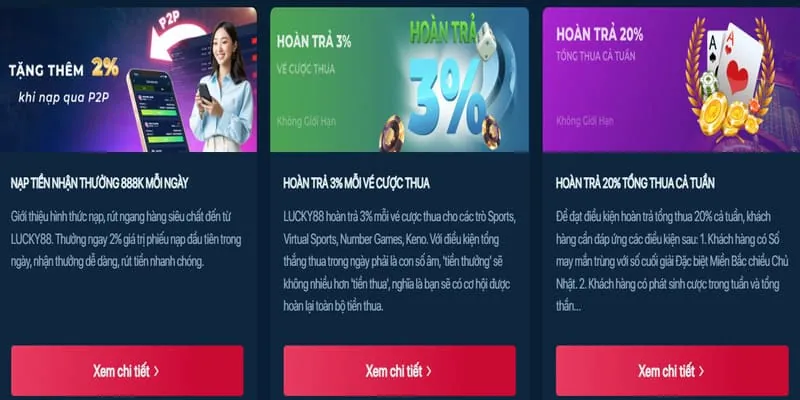 Các loại trò chơi WSTAR77
